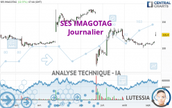 SES IMAGOTAG - Journalier