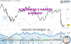 ACKERMANS V.HAAREN - Journalier