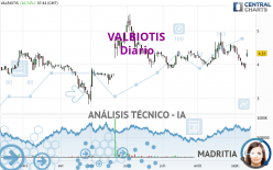 VALBIOTIS - Diario