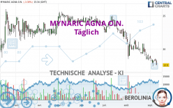 MYNARIC AGNA O.N. - Täglich