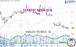 STRATEC SENA O.N. - 1H