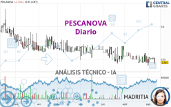 PESCANOVA - Diario