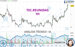 TEC.REUNIDAS - 1H
