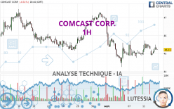 COMCAST CORP. - 1H