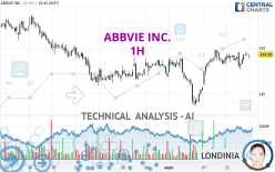 ABBVIE INC. - 1H