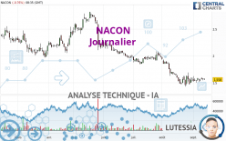 NACON - Diario