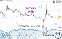 MITHRA - Daily