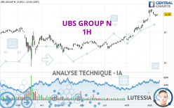 UBS GROUP N - 1H