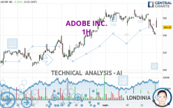 ADOBE INC. - 1H