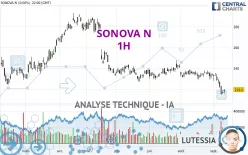 SONOVA N - 1H