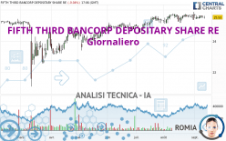 FIFTH THIRD BANCORP DEPOSITARY SHARE RE - Giornaliero