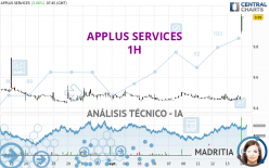 APPLUS SERVICES - 1H