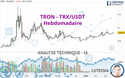 TRON - TRX/USDT - Hebdomadaire