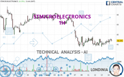 STMICROELECTRONICS - 1 Std.