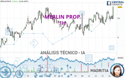 MERLIN PROP. - 1H