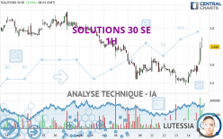 SOLUTIONS 30 SE - 1H