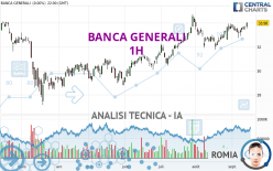 BANCA GENERALI - 1 Std.