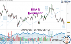 SIKA N - Journalier