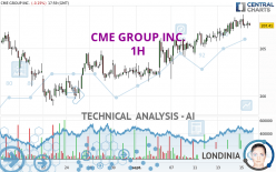 CME GROUP INC. - 1H