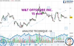 W&T OFFSHORE INC. - 15 min.