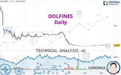 DOLFINES - Diario