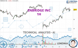 ENBRIDGE INC - 1H