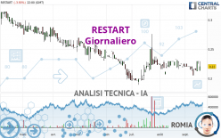 RESTART - Journalier