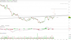 THE KRAFT HEINZ CO. - 1H