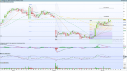 CVS HEALTH CORP. - 1 Std.