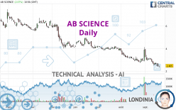 AB SCIENCE - Journalier