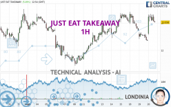 JUST EAT TAKEAWAY - 1H