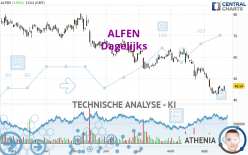 ALFEN - Dagelijks