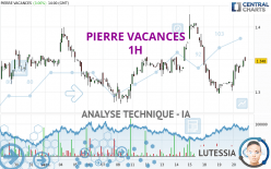 PIERRE VACANCES - 1H