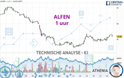ALFEN - 1 Std.