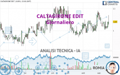 CALTAGIRONE EDIT - Giornaliero