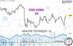 FOX CORP. - 1H