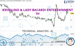 IERVOLINO & LADY BACARDI ENTERTAINMENT - 1H