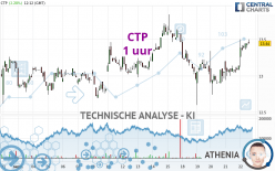 CTP - 1 Std.