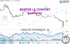 BASTIDE LE CONFORT - Diario