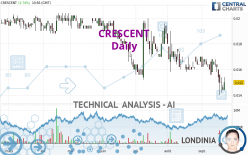CRESCENT - Daily