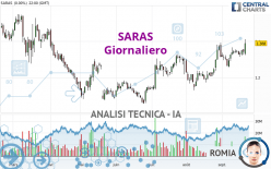 SARAS - Giornaliero