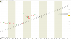 INVENTIVA - 1H