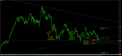 SILVER - USD - 4H