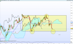 DAX40 PERF INDEX - 1H