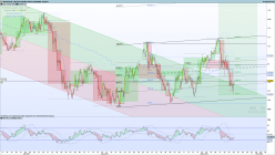 IBERDROLA - 1H