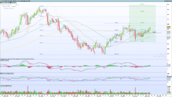 THE CIGNA GROUP - Diario