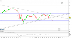 ABRDN TOTAL DYNAMIC DIVIDEND FUND - 4H