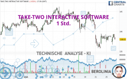 TAKE-TWO INTERACTIVE SOFTWARE - 1 Std.