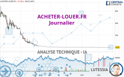ACHETER-LOUER.FR - Journalier