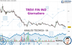 TREVI FIN IND - Diario